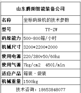 托盘缠绕包装机与坐标码垛机技术要求详解